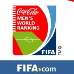 Ranking FIFA.
